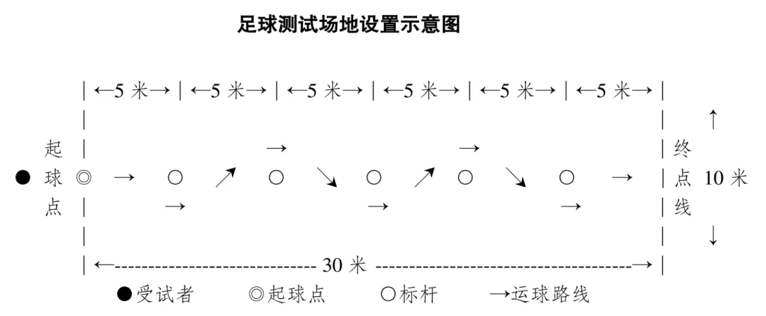 如何制定有效的篮球训练策略以提高球员表现_1
